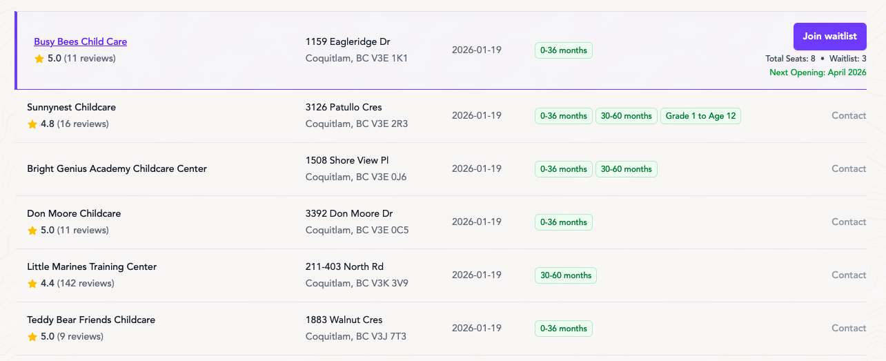 Wee Queue daycare listing showing Google reviews